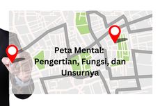 Peta Mental: Pengertian, Fungsi, dan Unsurnya