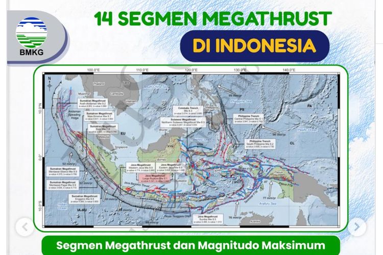 BMKG Ungkap 14 Zona Megathrust yang Kepung Indonesia, Potensi Magnitudo hingga M 9,2