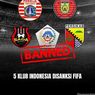 Persikab Kena Sanksi FIFA, Manajemen Tak Tahu Penyebabnya