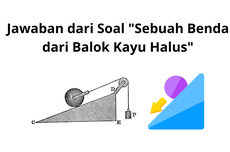 Jawaban dari Soal "Sebuah Benda dari Balok Kayu Halus"