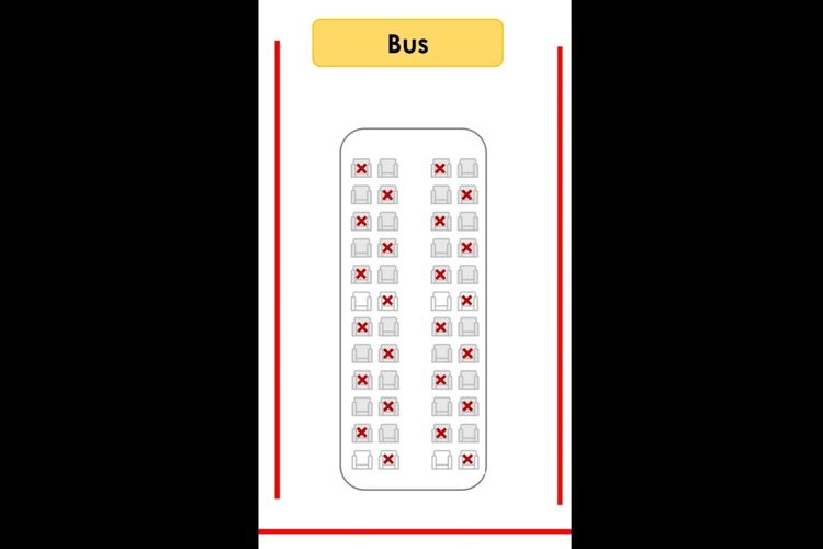 posisi duduk bus