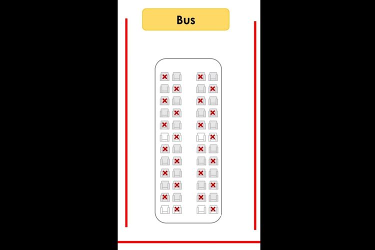 Begini Posisi Duduk Di Bus Akap Kalau Memaksa Mudik