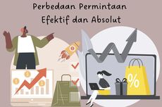 Perbedaan Permintaan Efektif dan Absolut