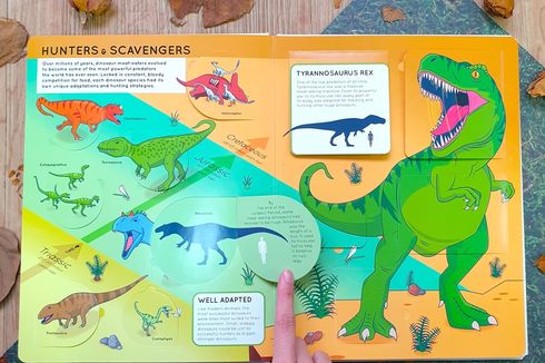 Menggali Masa Lalu: Petualangan ke Dunia Dinosaurus