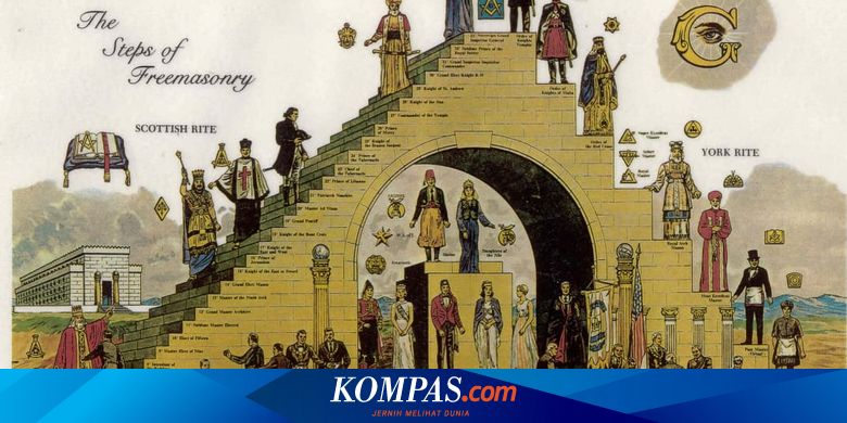 5 Organisasi Rahasia Yang Paling Misterius Di Dunia Halaman All Kompas Com
