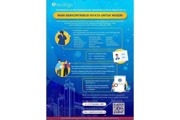 Poster Rekrutmen Bank Indonesia PCPM ke-35