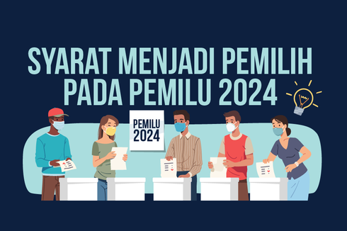 INFOGRAFIK: Syarat Menjadi Pemilih pada Pemilu 2024