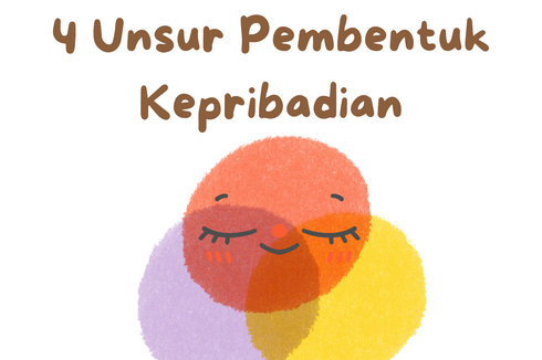 4 Unsur Pembentuk Kepribadian