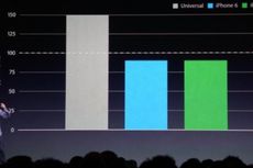 Bermasalah, Ukuran Aplikasi iOS 9 Tak Jadi Berkurang