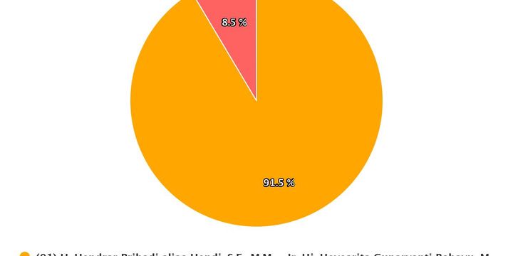 Cegah Kekerasan, Mendikbud Soroti Pentingnya Kerja Sama Sekolah dan Keluarga