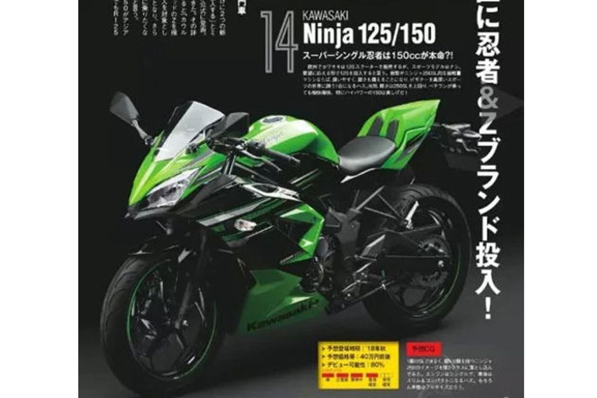 Gambar Kawasaki Ninja 125 yang dibocorkan oleh media asal Jepang.