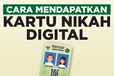 Kartu Nikah Fisik Diganti, Ini Cara Mendapatkan Kartu Nikah Digital Kemenag