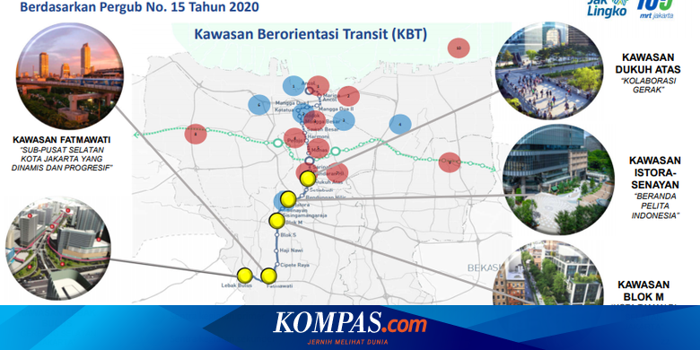 Ini Rincian Progres Pengembangan Empat Fasilitas TOD MRT Jakarta - Vimarsana News