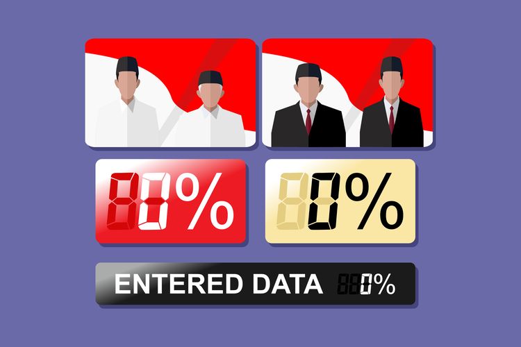 Ilustrasi quick count