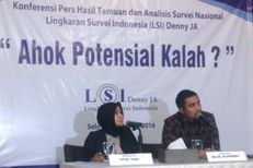 Survei LSI: Agama Tidak Jadi Tolok Ukur dalam Memilih di Pilkada DKI