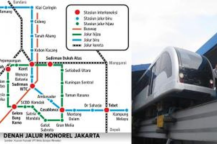Denah jalur monorel Jakarta (kiri) dan monorel buatan dalam negeri di Cibitung, Bekasi.