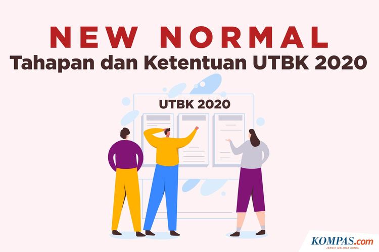 New Normal, Tahapan dan ketentuan UTBK 2020