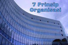 7 Prinsip Organisasi
