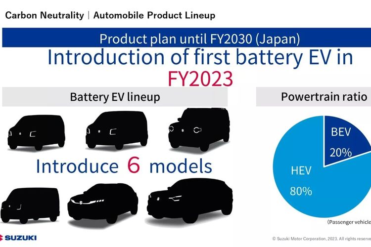 Deretan kendaraan elektrifikasi Suzuki yang akan meluncur hingga 2030