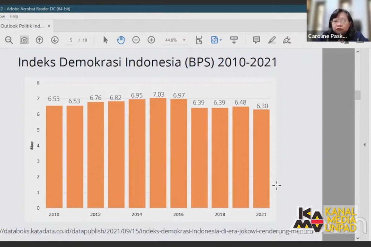 Dosen Departemen Ilmu Politik Fakultas Ilmu Sosial dan Ilmu Politik Universitas Padjadjaran Dr. Caroline Paskarina, M.Si., menjadi pembicara pada diskusi Satu Jam Berbincang Ilmu ?Outlook Sosial Politik 2022? yang digelar Dewan Profesor Unpad secara virtual, Sabtu (8/1/2022).