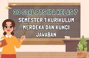 30 Soal PTS IPA Kelas 7 Semester 1 Kurikulum Merdeka dan Kunci Jawaban