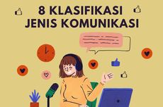 8 Klasifikasi Jenis Komunikasi