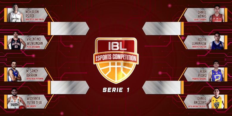IBL Esports Competition menjadi kegiatan alternatif para pebasket nasional ketika liga dihentikan akibat pandemi virus corona.