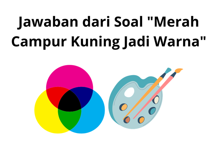 Jawaban dari Soal 