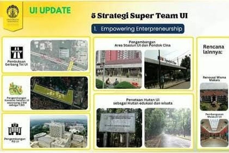 Universitas Indonesia (UI) akan membangun Central Business District (CBD) demi kemandirian finansial dan membiayai kegiatan akademik