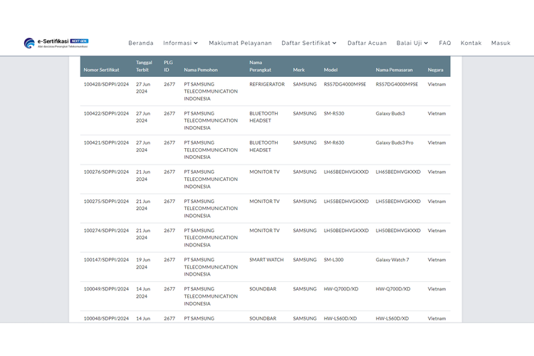 TWS Samsung Galaxy Buds 3 terdaftar di laman sertifikasi Postel Ditjen SDPPI Kominfo.
