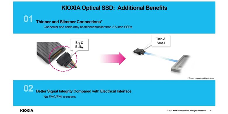 Salah satu kelebihan interkoneksi fiber optic untuk SSD menurut Kioxia adalah ukuran kabel yang jauh lebih ringkas dibandingkan kabel tembaga konvensional