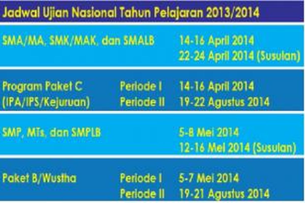 Jadwal ujian nasional 2014. 