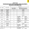 Tarif Listrik per kWh 20-24 Agustus 2025 untuk Semua Golongan Pelanggan PLN