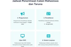 Dibuka 9 April, Ini 11 Cara Daftar Sekolah Kedinasan 2022