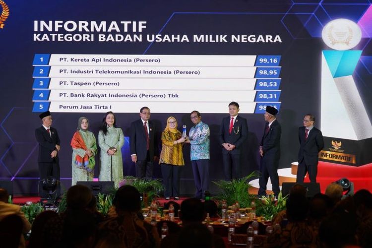 Taspen berhasil meraih penghargaan Badan Publik Informatif dalam ajang Anugerah Keterbukaan Informasi Publik 2022 yang diselenggarakan oleh Komisi Informasi Pusat (KIP). 