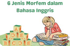 6 Jenis Morfem dalam Bahasa Inggris