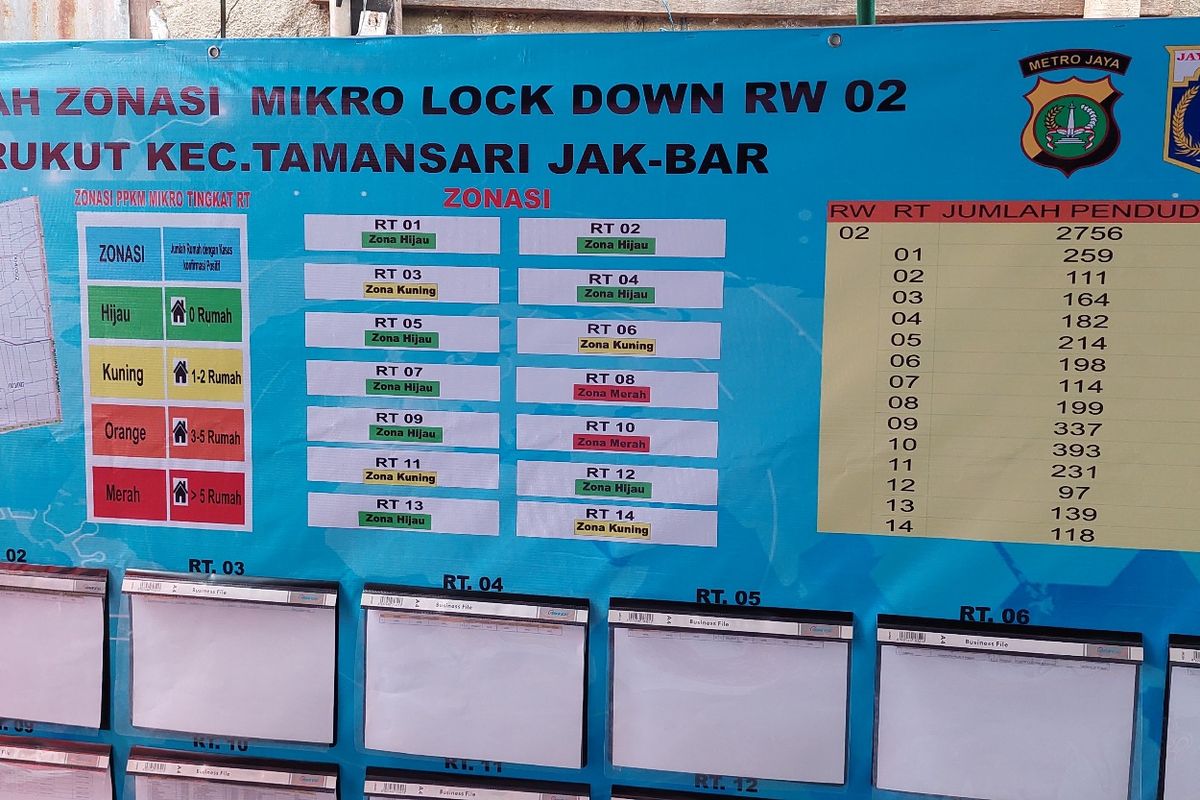 Peta wilayah zona merah Micro Lockdown di Posko Penjagaan RW 02 Krukut, Tamansari, Jakarta Barat.