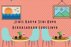 Jenis Karya Seni Rupa Berdasarkan Fungsinya