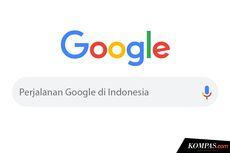 INFOGRAFIK: Kiprah dan Perjalanan Google di Indonesia...