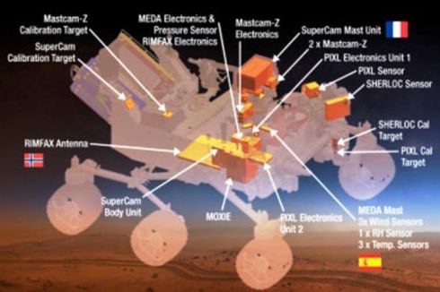Misi Robot NASA Berikutnya Membuat Oksigen di Mars