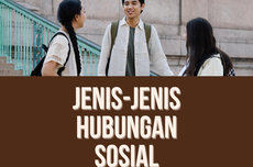 Jenis-Jenis Hubungan Sosial