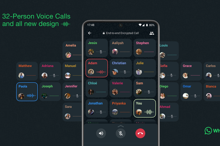 Pengguna WhatsApp bisa menggunakan fitur panggilan suara hingga ke 32 orang sekaligus.