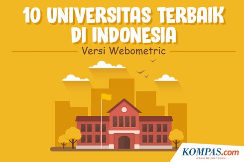 INFOGRAFIK: 10 Universitas Terbaik di Indonesia Versi Webometrics