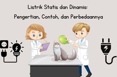 Listrik Statis dan Dinamis: Pengertian, Contoh, dan Perbedaannya