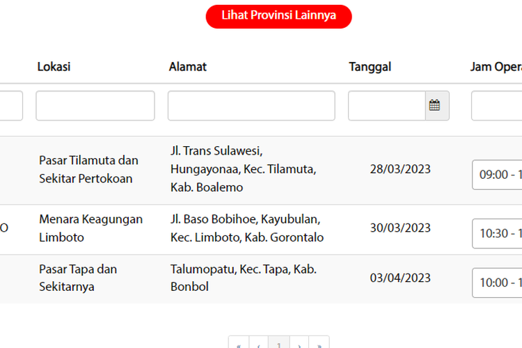 Jadwal dan lokasi penukaran uang baru di Gorontalo untuk Lebaran 2023.