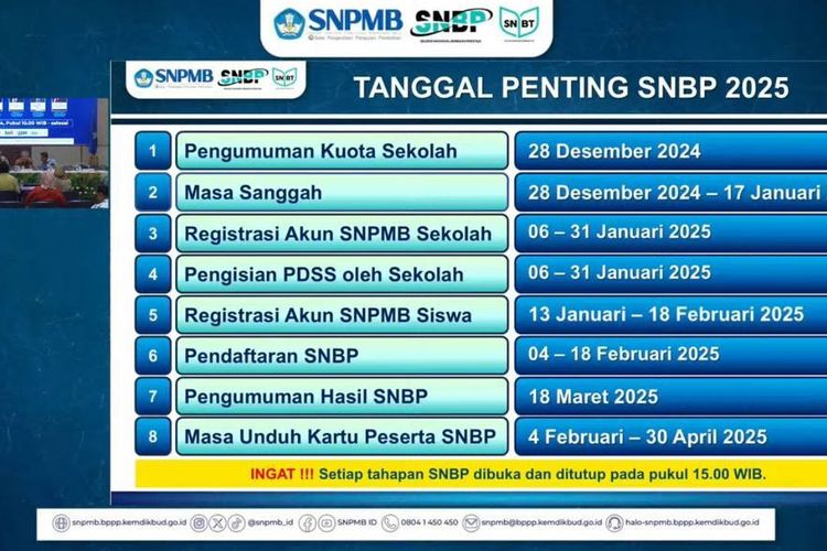 Pendaftaran SNBP 2025 sudah dibuka. Berikut link, jadwal, dan syarat daftarnya.