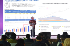 Pemerintah Dukung Swasta Manfaatkan Energi Baru Terbarukan 