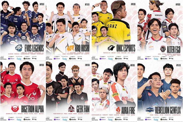 Daftar tim e-sports dan anggota yang ikut serta di MPL ID Season 8.