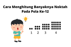 Cara Menghitung Banyaknya Noktah Pada Pola Ke-12