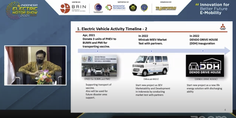 Direktur Penjualan & Pemasaran MMKSI, Irwan Kuncoro mengungkapkan rencana Mitsubishi Indonesia mengenai kendaraan listrik di dalam negeri pada talkshow IEMS 2021, Kamis (25/11/2021).